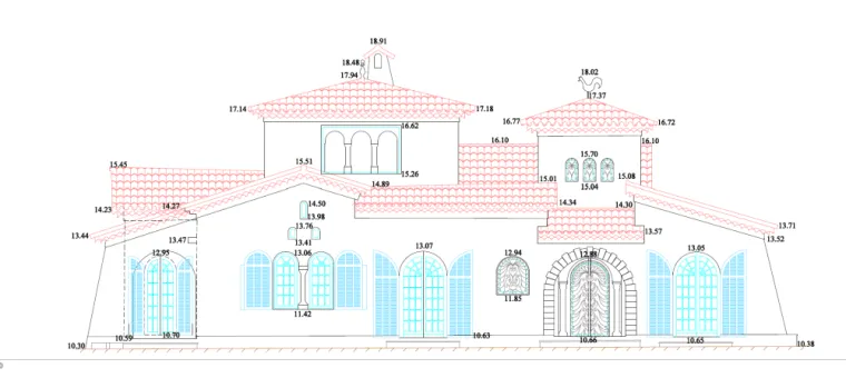Horizongeo - Façade